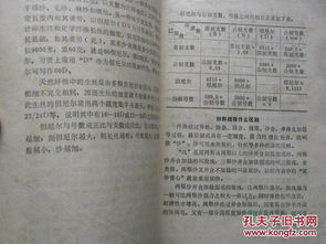 针纺织品 从纤维到织物的全面解读